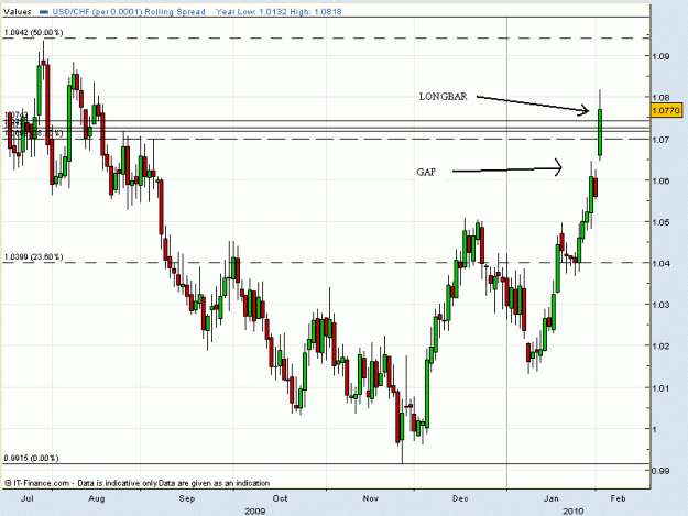 Click to Enlarge

Name: NOTRADE.gif
Size: 20 KB