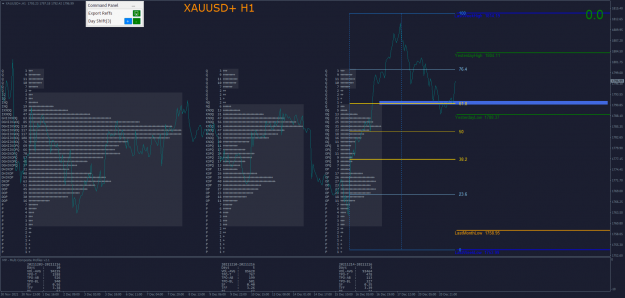Click to Enlarge

Name: XAUUSD+H1.png
Size: 87 KB