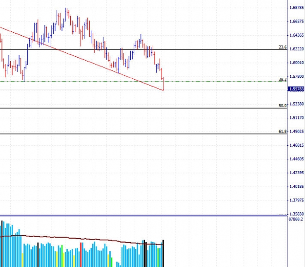 Click to Enlarge

Name: gbpusd.jpg
Size: 84 KB