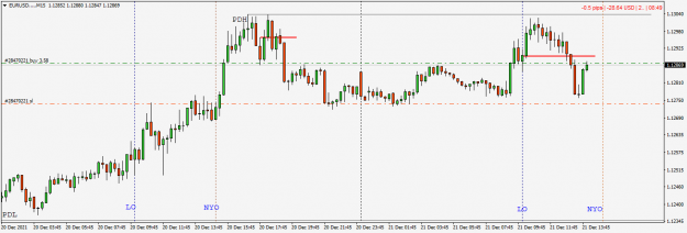 Click to Enlarge

Name: EURUSD..dhghgh..M15.png
Size: 28 KB