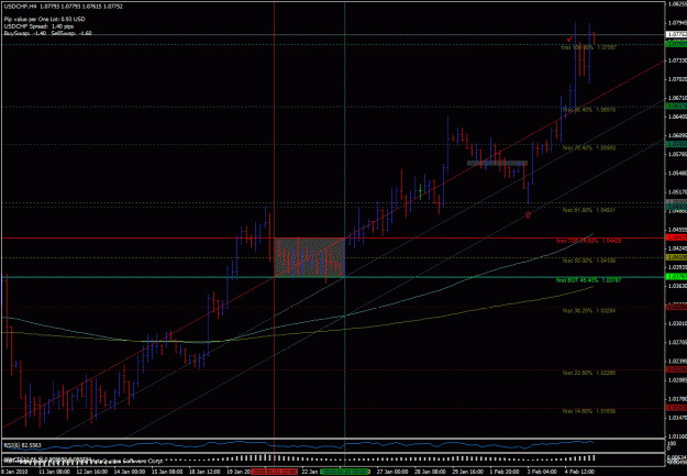 Click to Enlarge

Name: usdchf.gif
Size: 37 KB