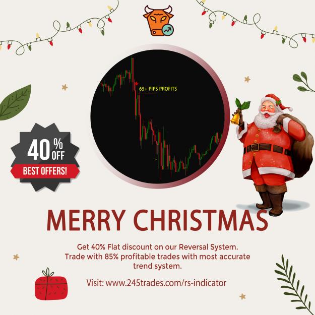 Click to Enlarge

Name: christ mas post best trading indicator .jpg
Size: 1.2 MB