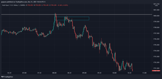 Click to Enlarge

Name: XAUUSD_2021-12-21_18-36-14_9e5b1.png
Size: 75 KB