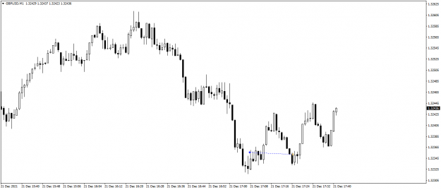 Click to Enlarge

Name: GBPUSDM1.png
Size: 28 KB