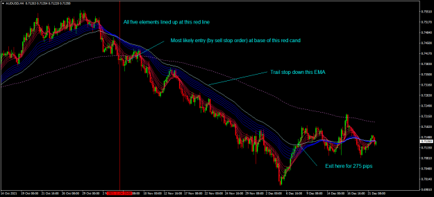 Click to Enlarge

Name: GMMA AUDUSD H4.png
Size: 46 KB