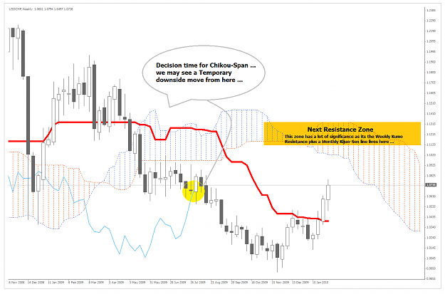 Click to Enlarge

Name: USDCHF_060210_W.png
Size: 73 KB