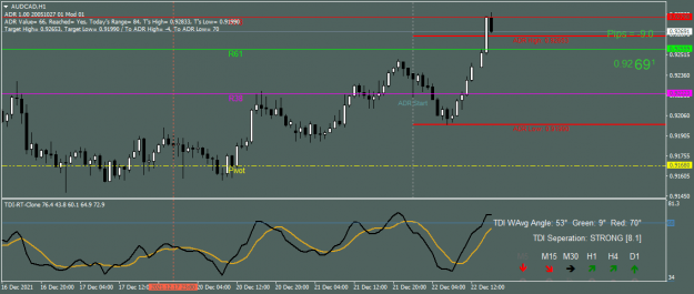 Click to Enlarge

Name: AUDCADH1.png
Size: 36 KB