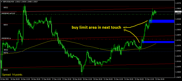 Click to Enlarge

Name: GBPUSD@M30.png
Size: 33 KB