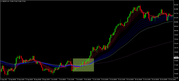 Click to Enlarge

Name: NZDJPY H4.png
Size: 34 KB