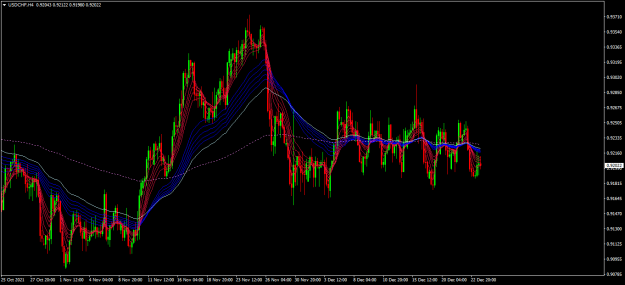Click to Enlarge

Name: usdchf h4.png
Size: 42 KB