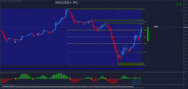 Click to Enlarge

Name: XAUUSD+M1.png
Size: 60 KB