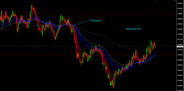 Click to Enlarge

Name: NZDCAD H4.png
Size: 35 KB