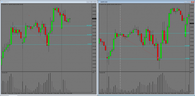 Click to Enlarge

Name: EURJPY.png
Size: 82 KB
