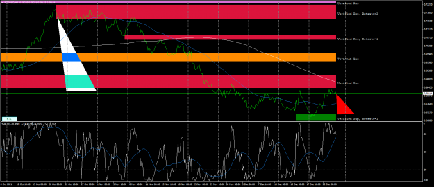 Click to Enlarge

Name: nzdusd-h4-fx-glory-group-x.png
Size: 72 KB