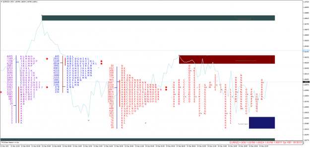 Click to Enlarge

Name: EURNZD+M30.png
Size: 103 KB