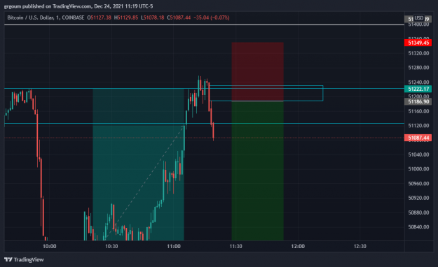 Click to Enlarge

Name: BTCUSD_2021-12-24_19-19-28_962c0.png
Size: 74 KB