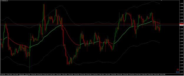 Click to Enlarge

Name: Trend.jpg
Size: 275 KB