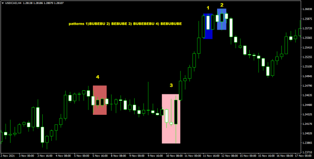 Click to Enlarge

Name: USDCADH4.png
Size: 31 KB