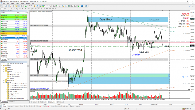 Click to Enlarge

Name: ETHUSD_12_25_2021_3.png
Size: 191 KB
