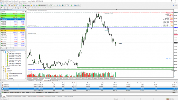 Click to Enlarge

Name: ETHUSD_12_25_2021_1Min.png
Size: 154 KB