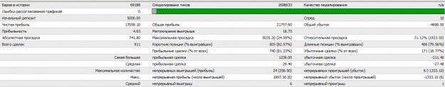 Click to Enlarge

Name: Безымянный.png
Size: 23 KB
