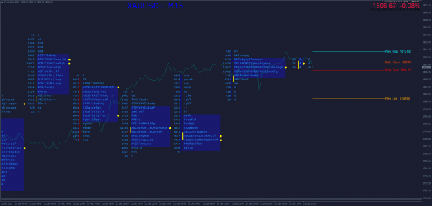 Click to Enlarge

Name: XAUUSD+M15.png
Size: 93 KB