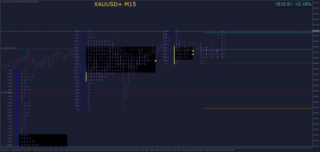 Click to Enlarge

Name: XAUUSD+M15.png
Size: 69 KB