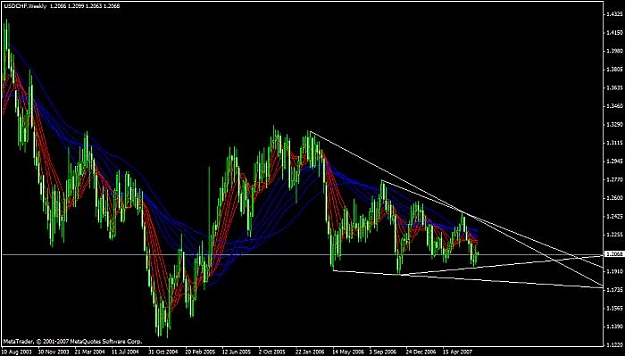 Click to Enlarge

Name: charts.jpg
Size: 40 KB
