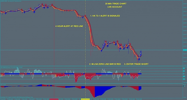 Click to Enlarge

Name: ha  t3-1 30 min trade entry eurjpy.jpg
Size: 99 KB
