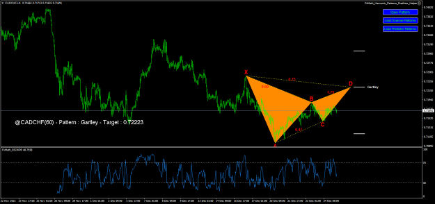 Click to Enlarge

Name: cadchf-h1-fx-choice-limited.png
Size: 57 KB