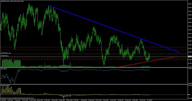 Click to Enlarge

Name: usdchf_day.jpg
Size: 39 KB