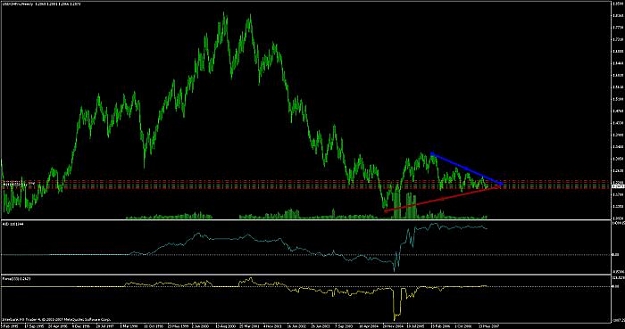 Click to Enlarge

Name: usdchf_week.jpg
Size: 32 KB