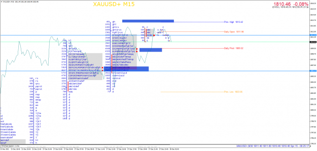 Click to Enlarge

Name: XAUUSD+M15.png
Size: 94 KB