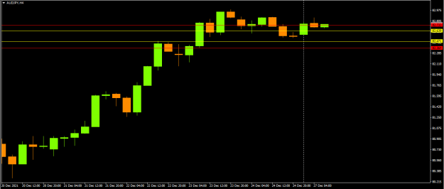 Click to Enlarge

Name: AUD JPY.png
Size: 31 KB