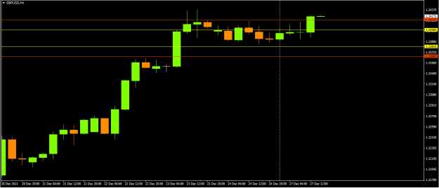 Click to Enlarge

Name: GBP USD.png
Size: 32 KB