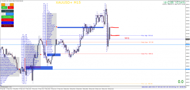 Click to Enlarge

Name: XAUUSD+M15 fv.png
Size: 128 KB