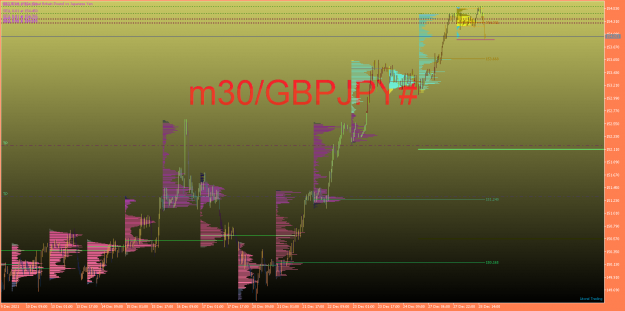 Click to Enlarge

Name: GBPJPY#M30.png
Size: 57 KB