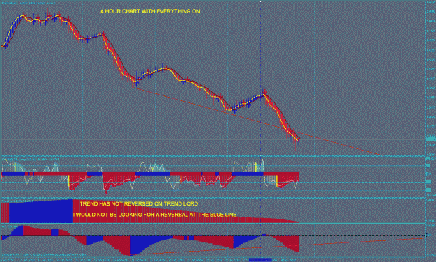Click to Enlarge

Name: ha  t3-1 4 hour short divergence.gif
Size: 39 KB