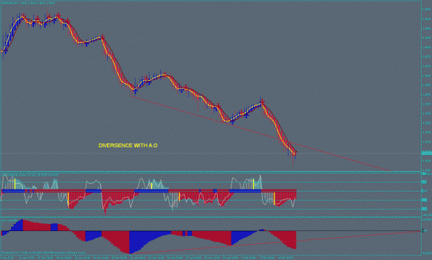 Click to Enlarge

Name: ha  t3-1 4 hour ao divergence.gif
Size: 30 KB