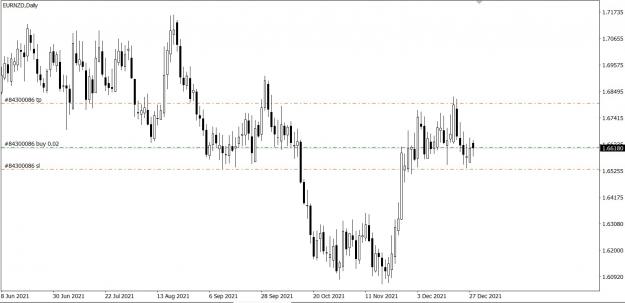 Click to Enlarge

Name: eurnzd buy.jpg
Size: 121 KB