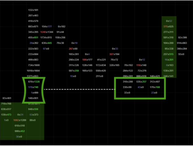 Click to Enlarge

Name: thin liquidity2.png
Size: 288 KB