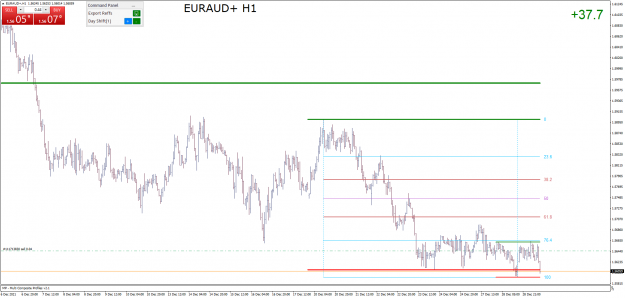 Click to Enlarge

Name: EURAUD+H1.png
Size: 57 KB