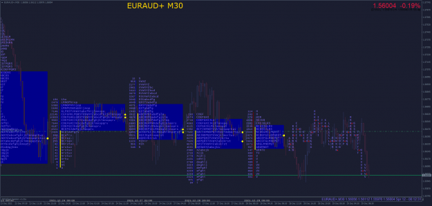 Click to Enlarge

Name: EURAUD+M30.png
Size: 144 KB