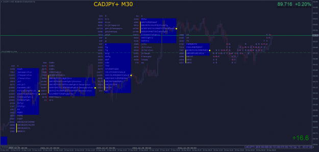 Click to Enlarge

Name: CADJPY+M30.png
Size: 117 KB