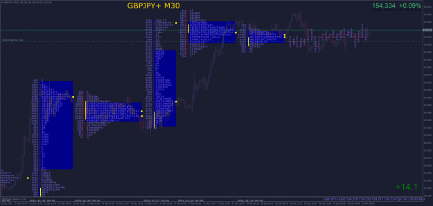 Click to Enlarge

Name: GBPJPY+M30.png
Size: 139 KB