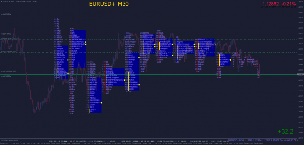 Click to Enlarge

Name: EURUSD+M30.png
Size: 183 KB