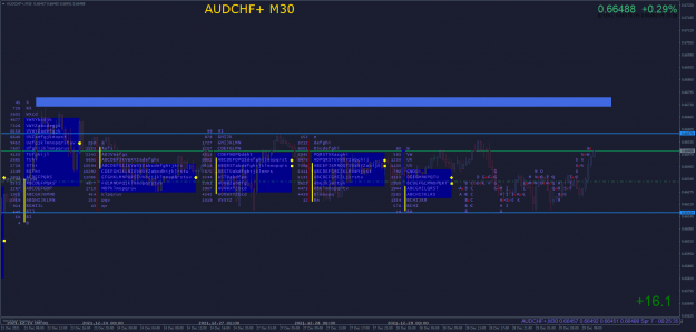 Click to Enlarge

Name: AUDCHF+M30.png
Size: 102 KB