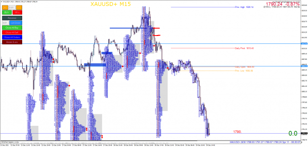 Click to Enlarge

Name: XAUUSD+M15.png
Size: 242 KB