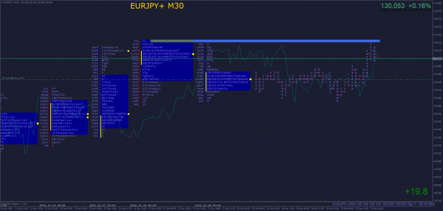 Click to Enlarge

Name: EURJPY+M30.png
Size: 107 KB