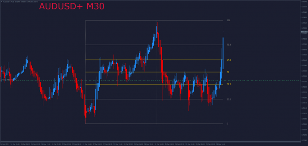 Click to Enlarge

Name: AUDUSD+M30.png
Size: 64 KB